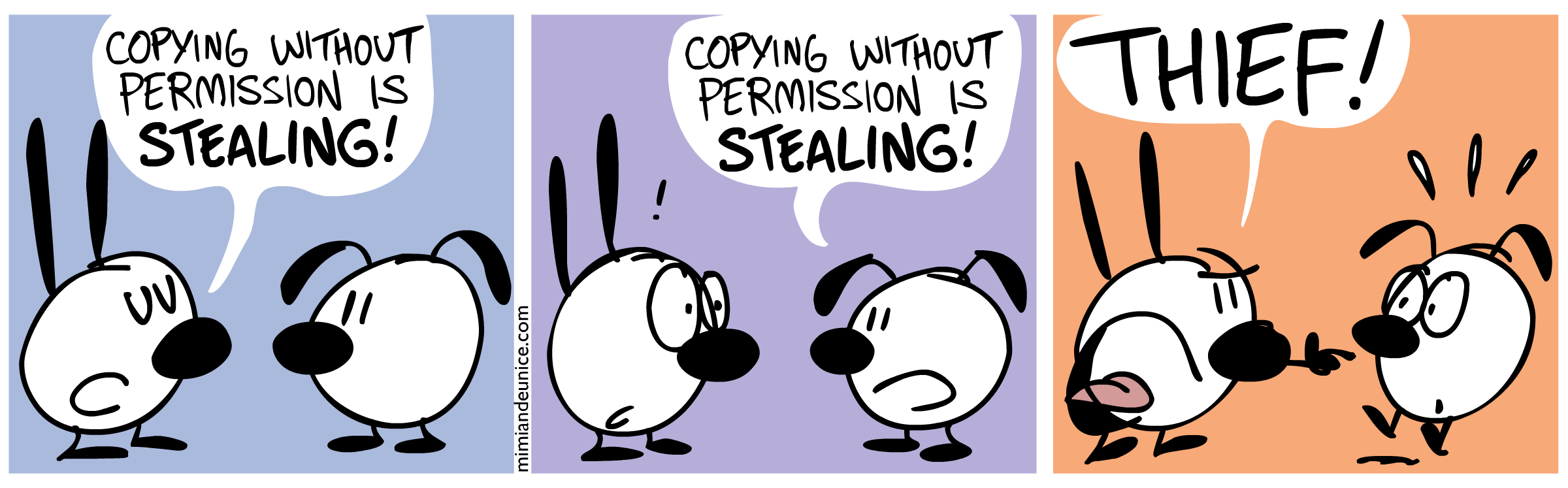 Copyright